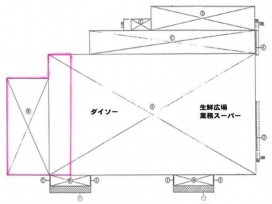 物件図面